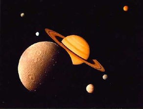 星座十大行星之土星 