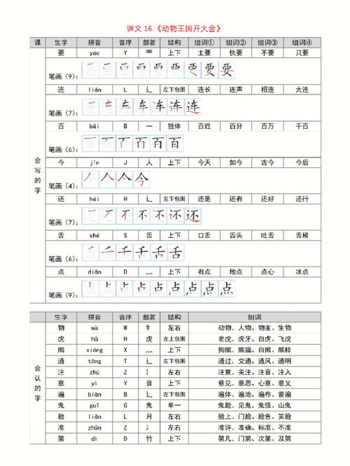 《文具的家》听写词语解释  答题卡是全部用铅笔写吗？