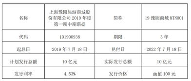 中期票据利率是什么意思呢？