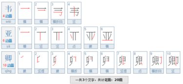 韦亚卿三个字共有几画 