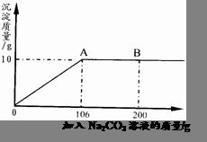 钾硫碳氮化学式叫什么