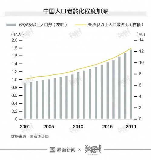 如果我要卖一只股票,按限价卖好还是市价卖好? 按限价卖得快些还是市价卖得快些?