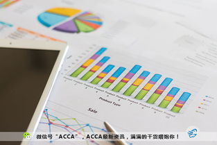 acca国内就业年薪一般多少 