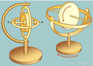 科普 手机里的陀螺仪到底是什么