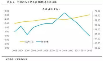 中国人买下全球1 3奢侈品,暗藏一大信号,99 的人都没注意 