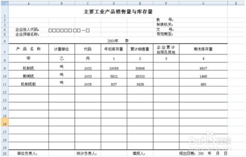 如何制作生产报表统计的表格模板？