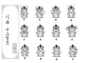 戏曲十二生肖