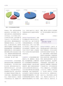 国有资产管理(国有资产管理办法)