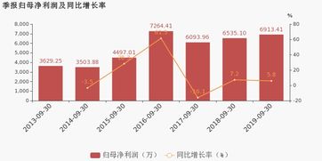  富邦股份股票是上市公司吗多少钱啊,富邦股份连续3日被主力资金减仓 天富招聘