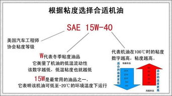 维修师傅提醒这三个方面千万不能忽略 ，师傅提醒的注意事项有哪些