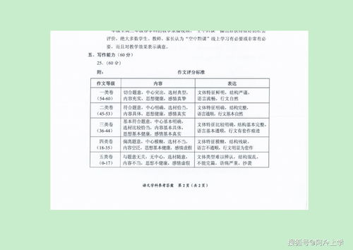 2020贵州安顺中招作文,一个题目,一个话题,一个标题