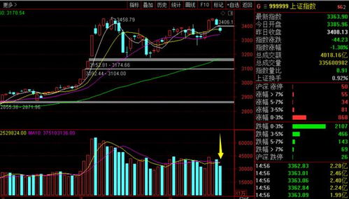 股市 中什么是涨跌幅 什么是现价 什么是昨收盘 什么是最高阶|最低价 它们有什么关系 回答言简意赅