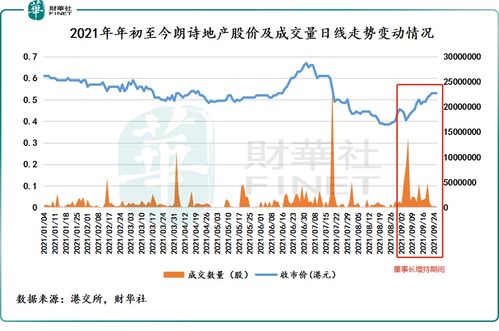 谁能回答我,上市公司增持自己公司的股票是好消息吗大神们帮帮忙