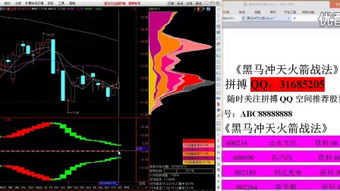 为什么说今年的股市天天向上是去年的升级版？