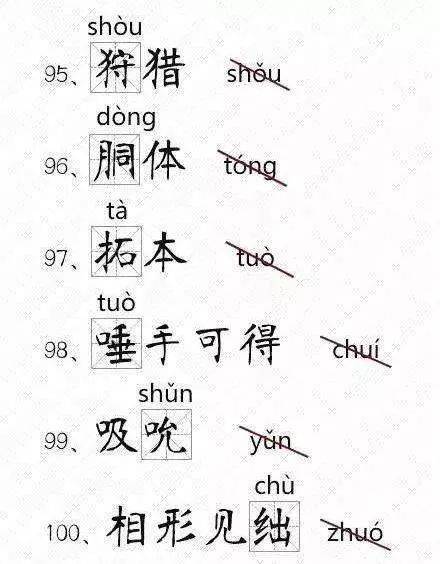 这些常考常错的字,都在这里了,不要再错下去了