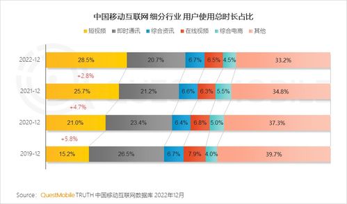 我,在拼多多当 搬运工 ,一条短视频薅走1000元