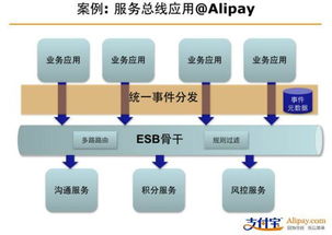 icp币技术架构,纽康特gold和Icp的区别