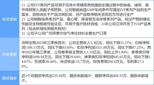 免费查重工具推荐：病案号怎么查重