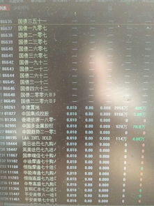 香港股票低价股有哪些