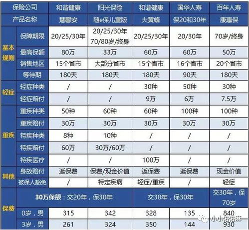 新冠病毒检测我省面向社会实行预约