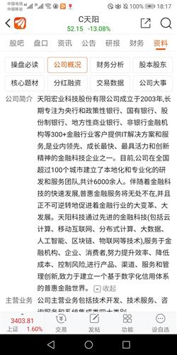 普信金融公司最新资料介绍,普信金融公司简介