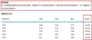 购买了股权股，等公司上市之后，如何获利