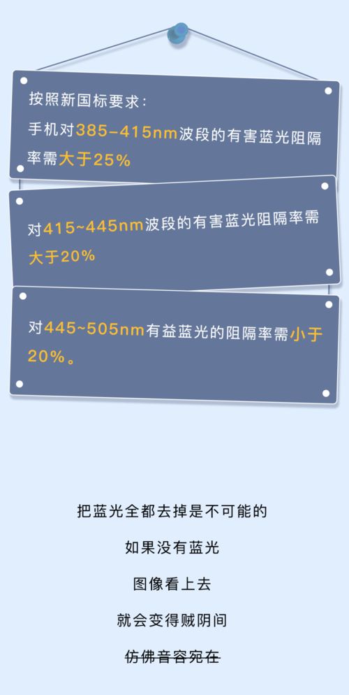 关注健康 护眼模式 深色模式 真的护眼了吗