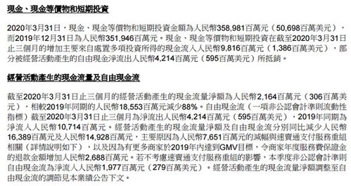 中国有哪些做空机构，中国有哪些东西可以做空，如果证卷公司可以做空，要办什么手续？