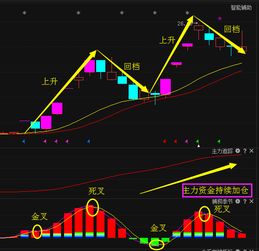 什么是可燃冰，于可燃冰有关的股票都有哪些，知道的说下，拜托拜托！！