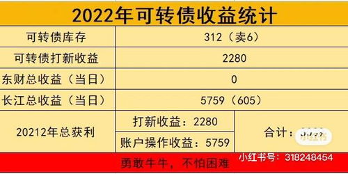 底仓操作说的通俗一点是什么意思？按照网上的说法我前一天买了1手股票第二天又买进2手股票，可是第二天