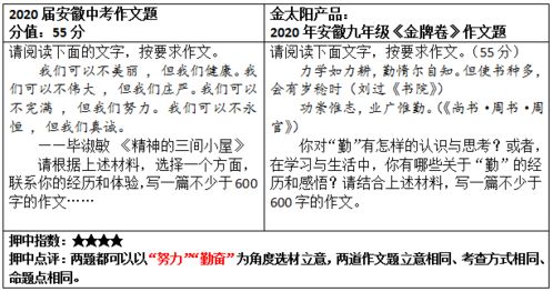 放大招丨看金太阳教育明星产品是怎么命中2020中考题的 有据可查