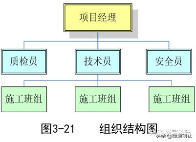 格力空调公司的股票代码是什么