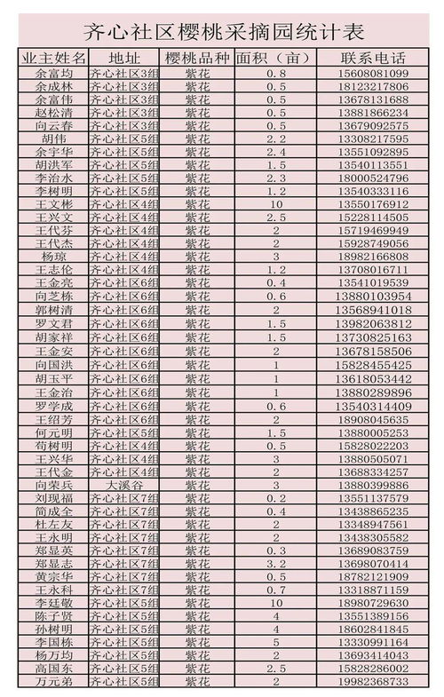 成都市蒲江县职业中专学校