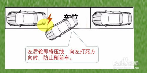 靠边停车最简单的方法,靠边停车步骤技巧图解,靠边停车最简单的方法-第4张图片