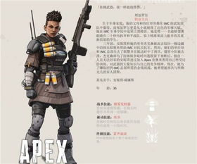 APEX英雄武器伤害数据表大全 APEX英雄全八角色介绍 武器伤害选择推荐攻略 蚕豆网新闻 