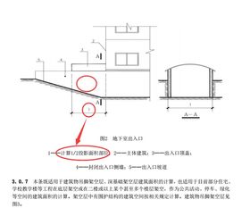 车库的标准尺寸怎样算