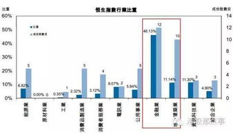 乌鲁木齐建材市场涨势显著，交易情况一般