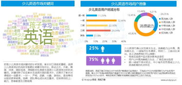 大家知道做的比较好的众筹运营公司是哪家？