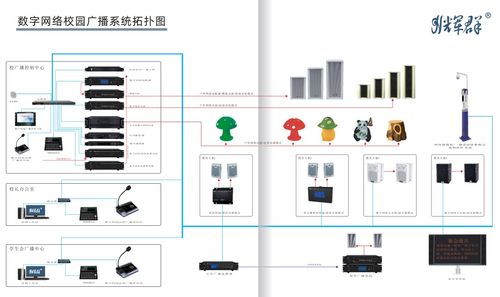 技术方案模板广州(技术方案设计)