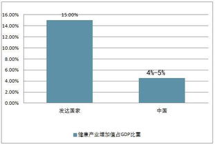 2018 2024年中国艾灸健康产业市场规模及前景预测 大唐艾神