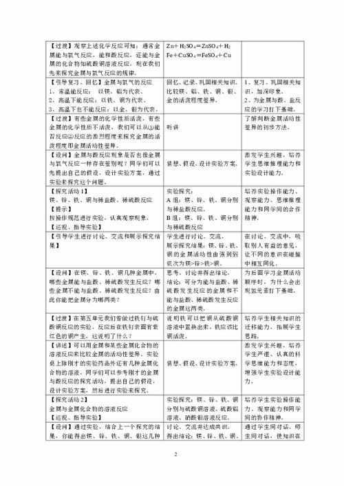 课题2 金属的化学性质下载 化学 