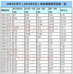 市场上最滞销的几种香烟，最热销香烟排名表图！ - 2 - 680860香烟网