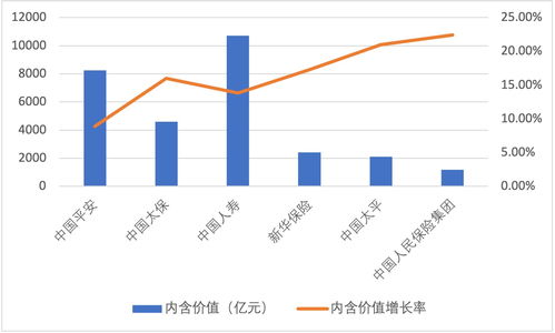 衡量公司盈利性最常用的指标是什么