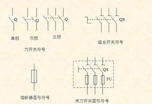 开关上的“—”和“O”,哪个是开,哪个是关?