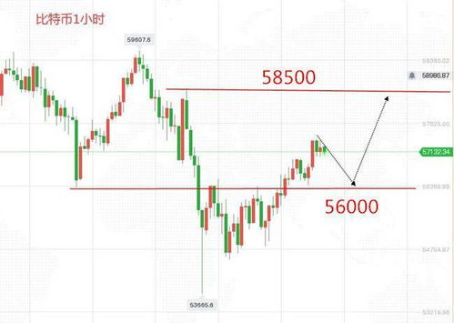 比特币底层技术 eth,什么是以太坊？