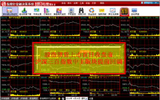 股指期货上市对期货公司的影响