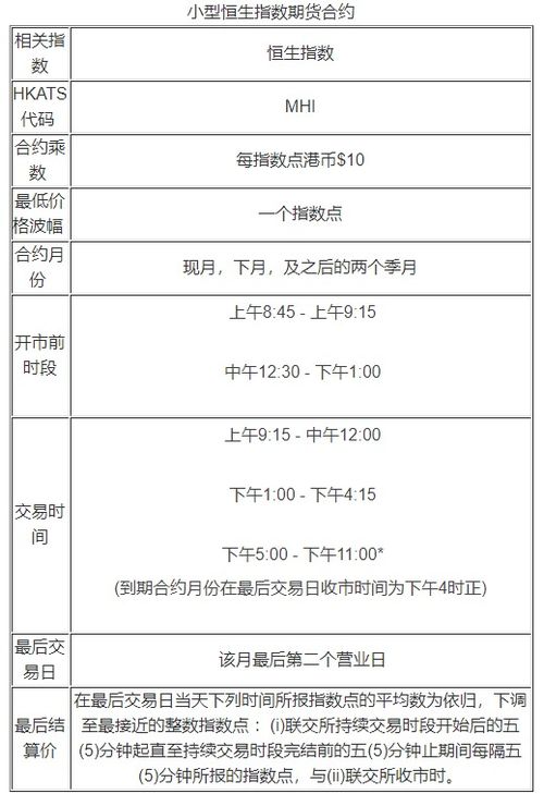 恒生指数期货合约可以提前平仓吗,恒生指数的期货合约是什么? 恒生指数期货合约可以提前平仓吗,恒生指数的期货合约是什么? 行情