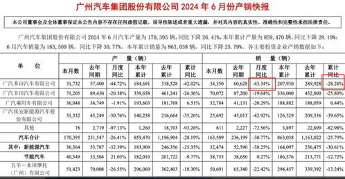 极湃2为啥销量不好,极湃2销量不佳的原因分析  第3张