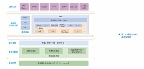 虚拟主机怎么添加域名解析,如何将域名泛解析并绑定到VPS或虚拟主机上?