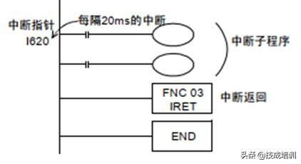 毕本科查重流程全解析：一步步教你如何操作